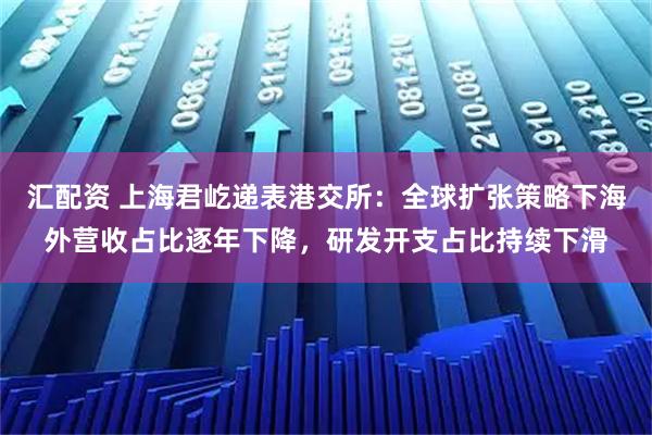 汇配资 上海君屹递表港交所：全球扩张策略下海外营收占比逐年下降，研发开支占比持续下滑